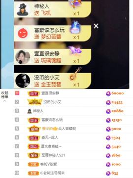 腼腆小洁~主播照片