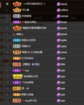 吴小优主播照片