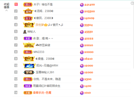 ◐惠主，2388◐的图片