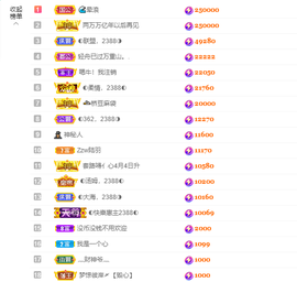 ◐惠主，2388◐的图片