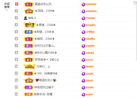 ◐惠主，2388◐的图片