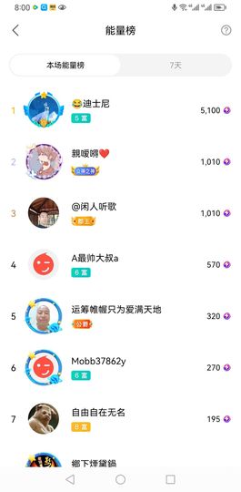 聆听~爱唱歌的图片