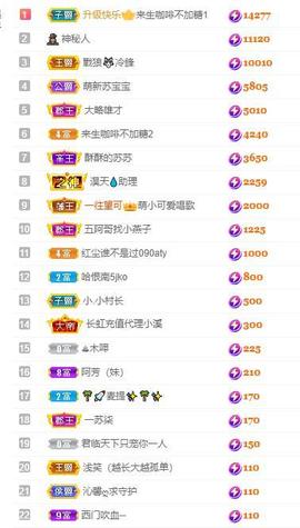 苏苏16号周年庆典的图片