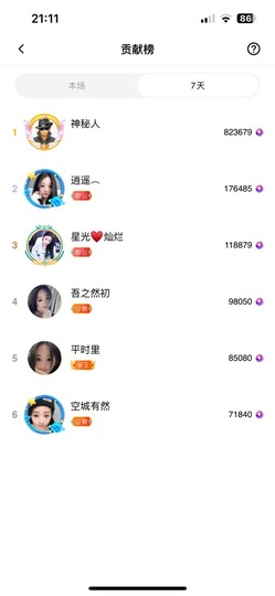 然然然然然然.主播照片