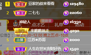 ♚~小巴豆~贪财好色的图片