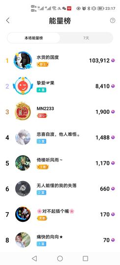 果宝兔🐇主播照片