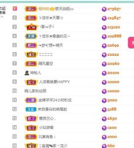 ゞ悠乐★婉儿つ主播照片