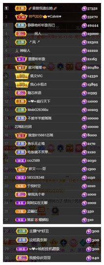 芯瑶❤️爱唱歌～主播照片