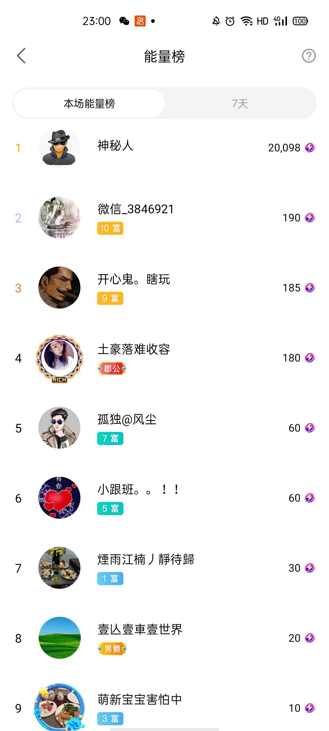 梦心💞缘于遇见的图片