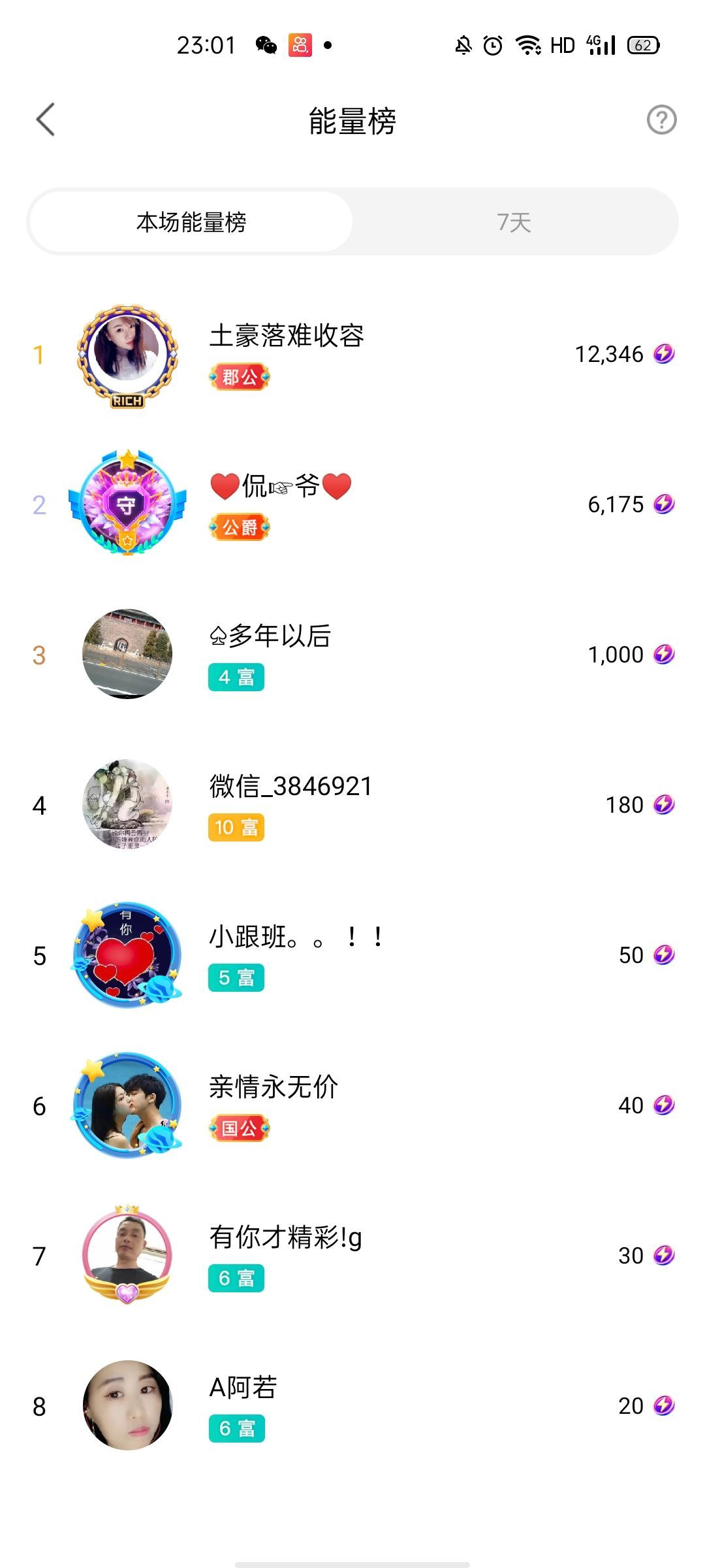 梦心💞缘于遇见的图片