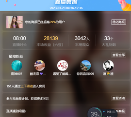 依芝の求百元榜的图片