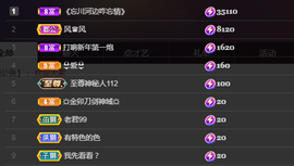 ╭☞呆呆主播照片