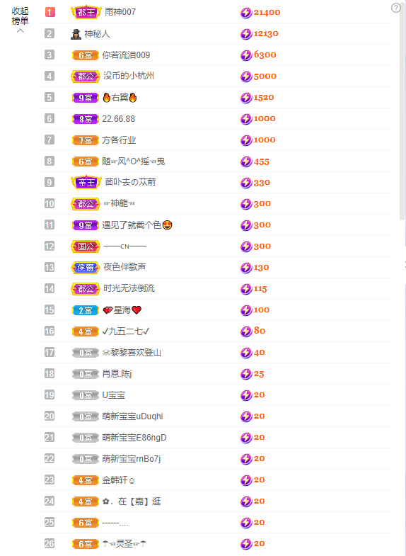 依芝の7月求善待的图片