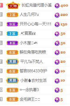 💓小香猪💓主播照片