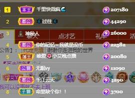 唯爱🌺小艾主播照片
