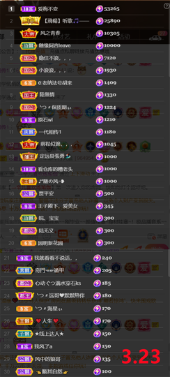 ︶薀昕1号见ぃ的图片