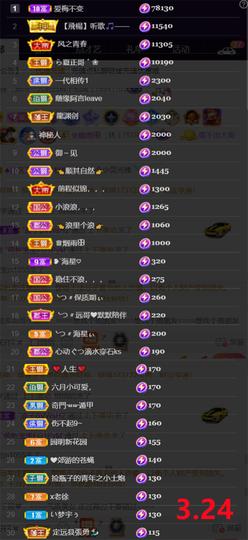 ︶薀昕1号见ぃ的图片