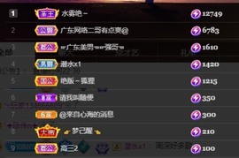 粤🍀四月天主播照片