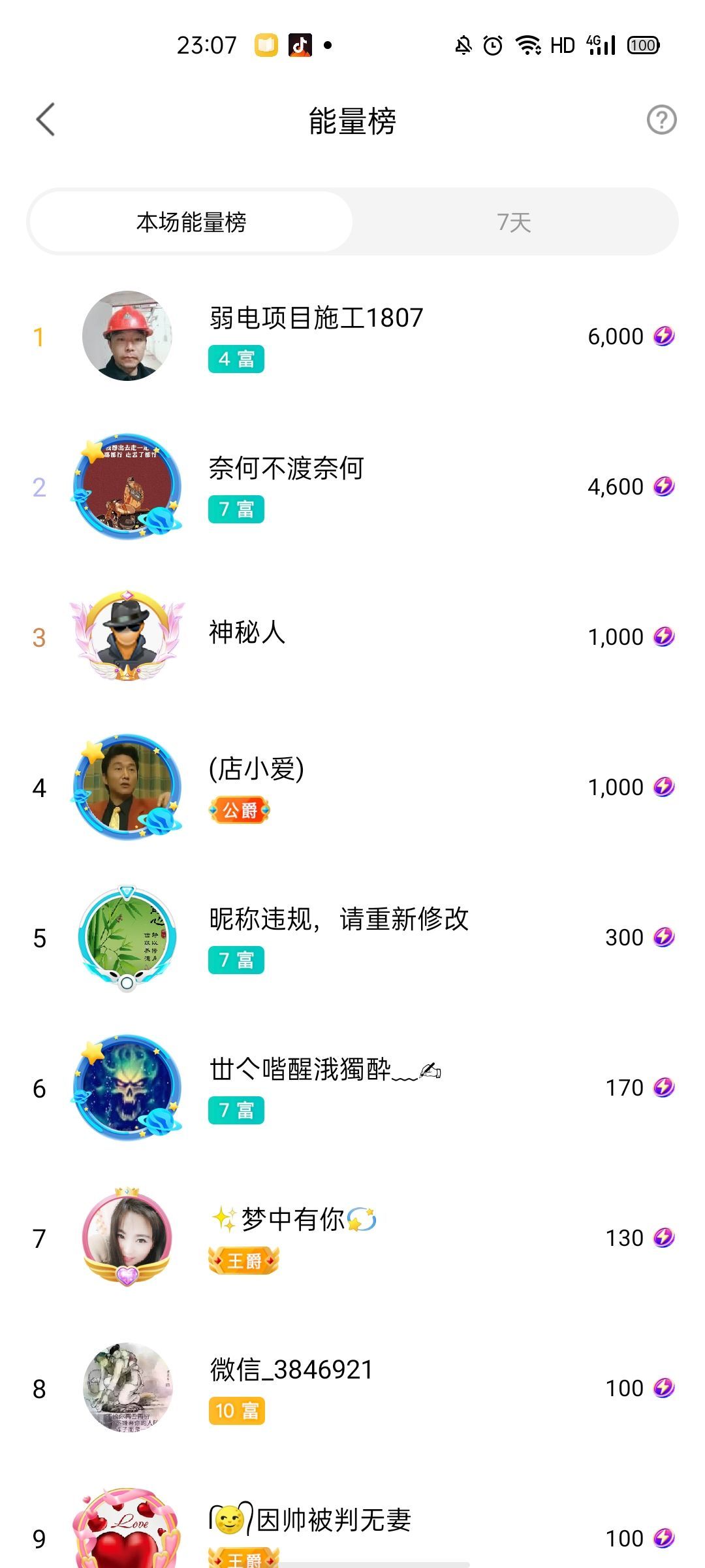 梦心💞缘于遇见的图片