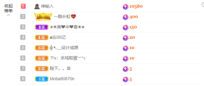 做自己的那道光的图片