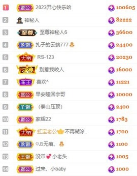 娜扎🧸主播照片