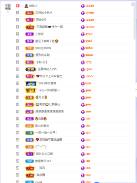 依芝の求百元榜的图片