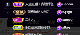♚~小巴豆~贪财好色主播照片