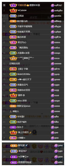 芯瑶❤️贺我盐哥帝尊主播照片