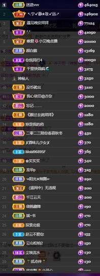 唯爱🌺小艾主播照片