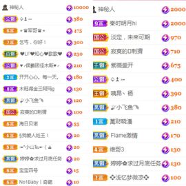 婷求三个火山升级的图片