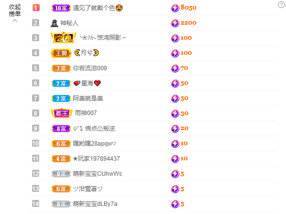 依芝の7月求善待的图片