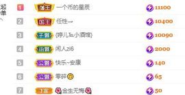 婷儿八月加油主播照片