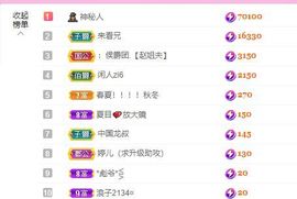 婷儿八月加油主播照片