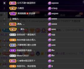 28888丶龙三主播照片