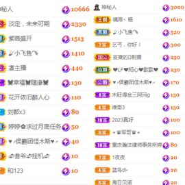婷求三个火山升级的图片