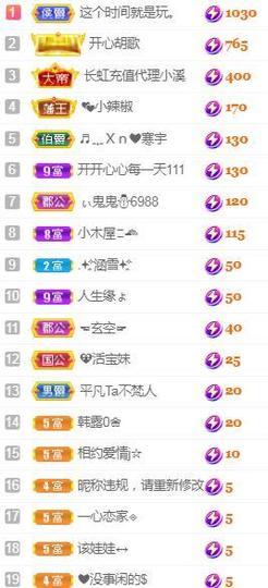 💓小香猪💓的图片