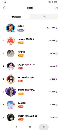 厄洛斯💗7978主播照片