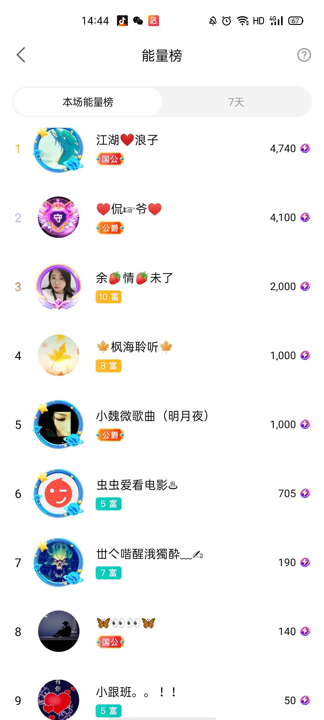 梦心💞缘于遇见的图片