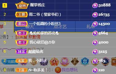 冰凌五一见！的图片