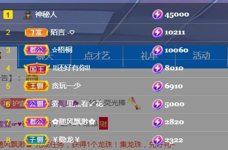 壹壹☞想被你宠坏的图片