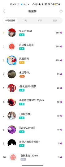舞凤曦（每天舞一舞）的图片