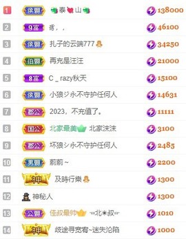 娜扎🧸主播照片