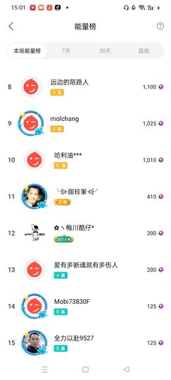 阿妹，？主播照片