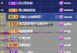 唯爱🌺小艾主播照片