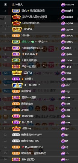 近视又散光主播照片