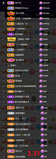 ︶薀昕ぃ的图片