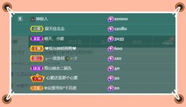 呀呀哟嘿、主播照片