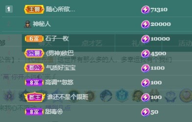 叫我娜子呀💕的图片