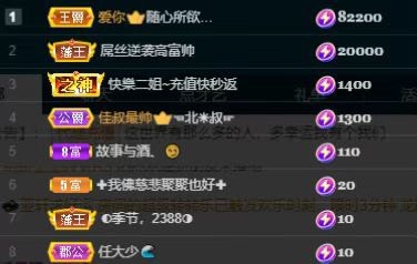 叫我娜子呀💕的图片
