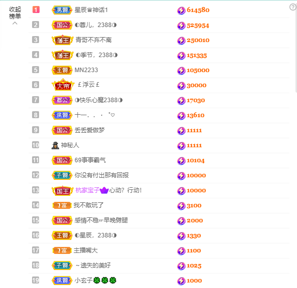 惠主❤️520的图片